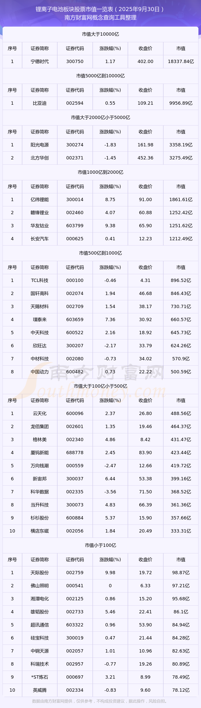 皖股票有哪些(皖通科技股票行情)