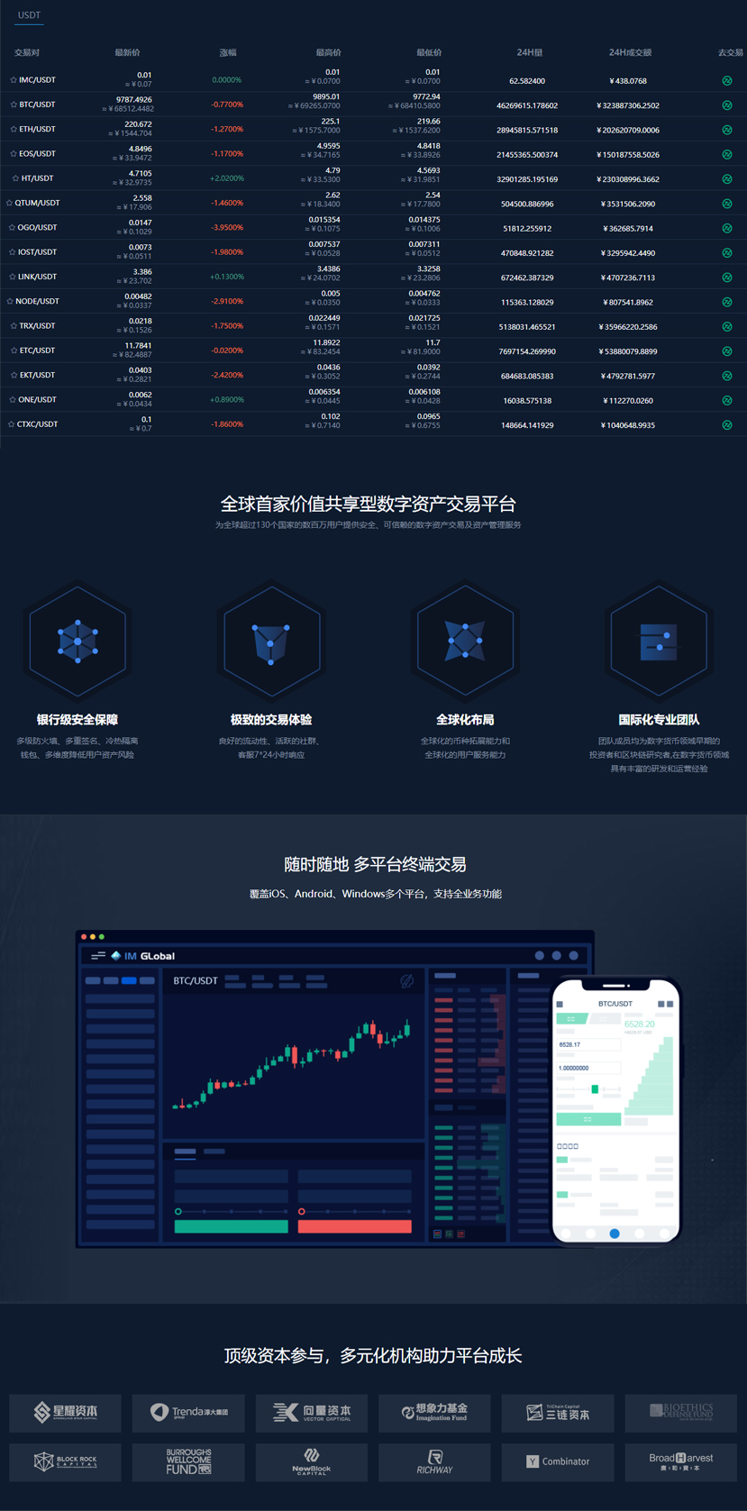 uniswap交易所官网(uniswap交易所中文版) uniswap交易所官网(uniswap交易所中文版)