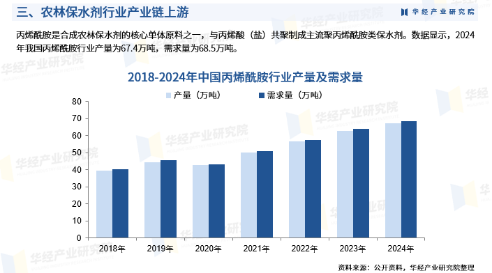 农林行业有哪些(农林类专业有哪些) 农林行业有哪些(农林类专业有哪些)