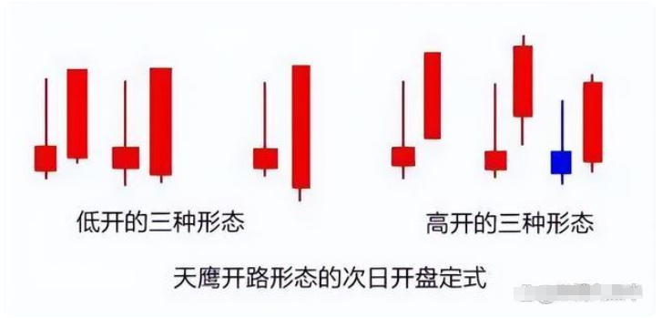 选股看哪些(选股看哪些指标最重要)