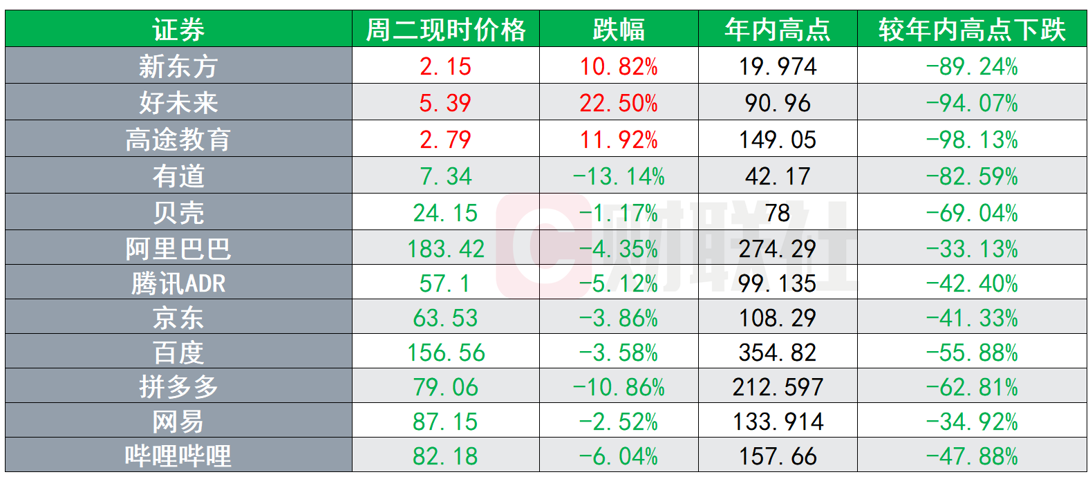 新兴市场指哪些(新兴市场指哪些国家)