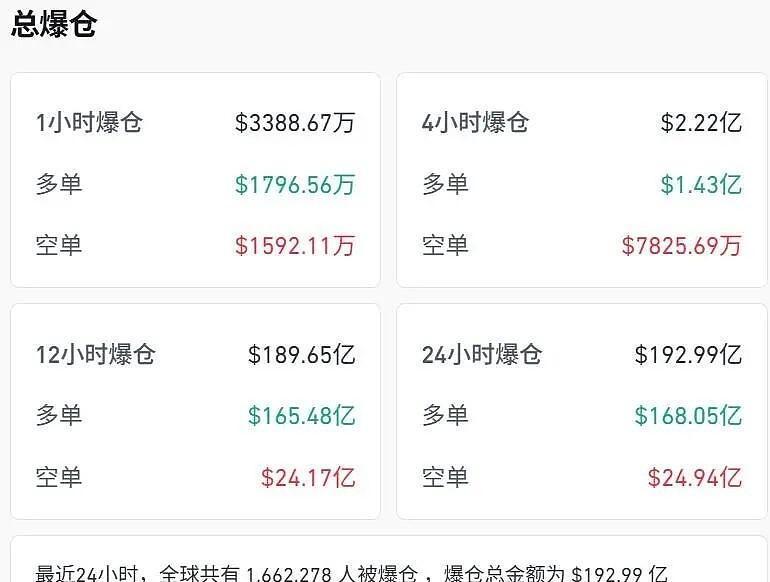 币圈行情软件(币圈行情软件app下载安装最新版本)